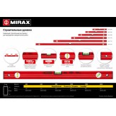 MIRAX 1000 мм, Строительный уровень (34610-100)