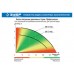 ЗУБР 400 Вт, 150 л/мин, насос погружной дренажный для грязной воды НПГ-Т7-400 Профессионал