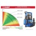 ЗУБР 750 Вт, 210 л/мин, насос погружной дренажный для чистой воды НПЧ-Т3-750 Профессионал