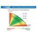 ЗУБР 800 Вт, насос поверхностный центробежный НПЦ-Т3-800 Профессионал